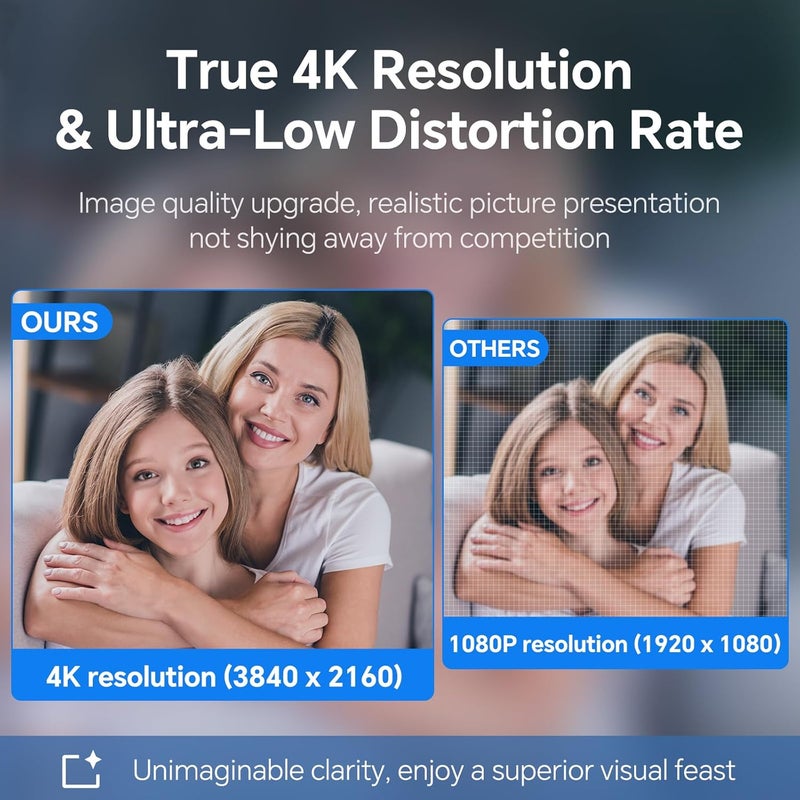 NewLine 4K Webcam for PC, 4K UHD USB Webcam with Microphone, New Upgraded Auto Focus, Low Distortion, Privacy Cover, PC Camera for Zoom, Skype, Teams, Laptop, Conferencing, Calling, NewEye 60s - Image 2